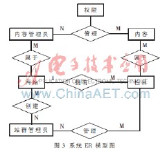�������ƾ�Ͳ�Ӿ�����Ƶ�����ϸ��ؼ���Ա��ָǿ��Ů��ί��� �ٷ�����ί�ѵ���...